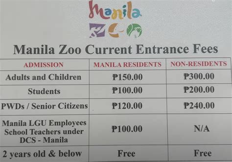 manila zoo rates